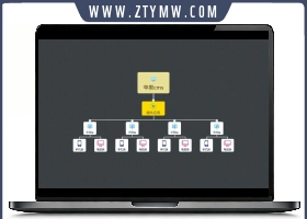 苹果cmsV10站群插件修复版